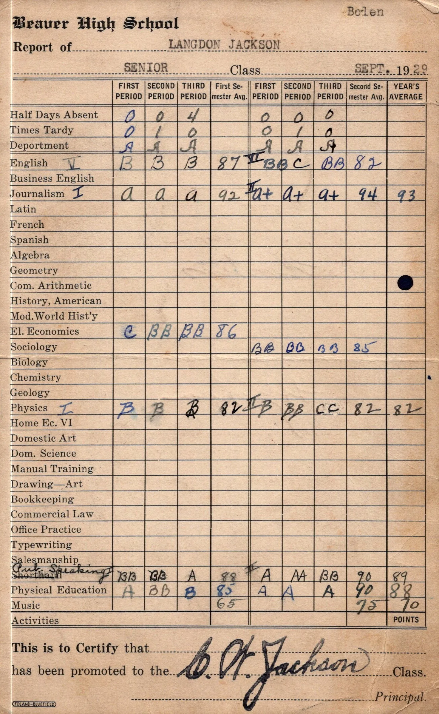 Original U.S. WWII to Korean War Era Large West Point Graduate Uniforms, Insignia and Document Grouping for Colonel Langdon A. Jackson, 4th Infantry Division & XXI Corps - West Point Class of 1936